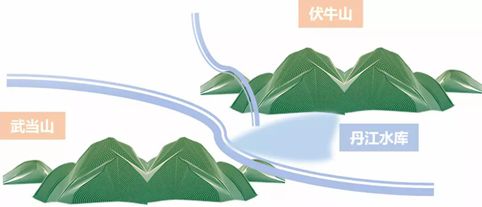【麟德原創】國家級旅游度假區案例研究（二）武當山太極湖旅游度假區